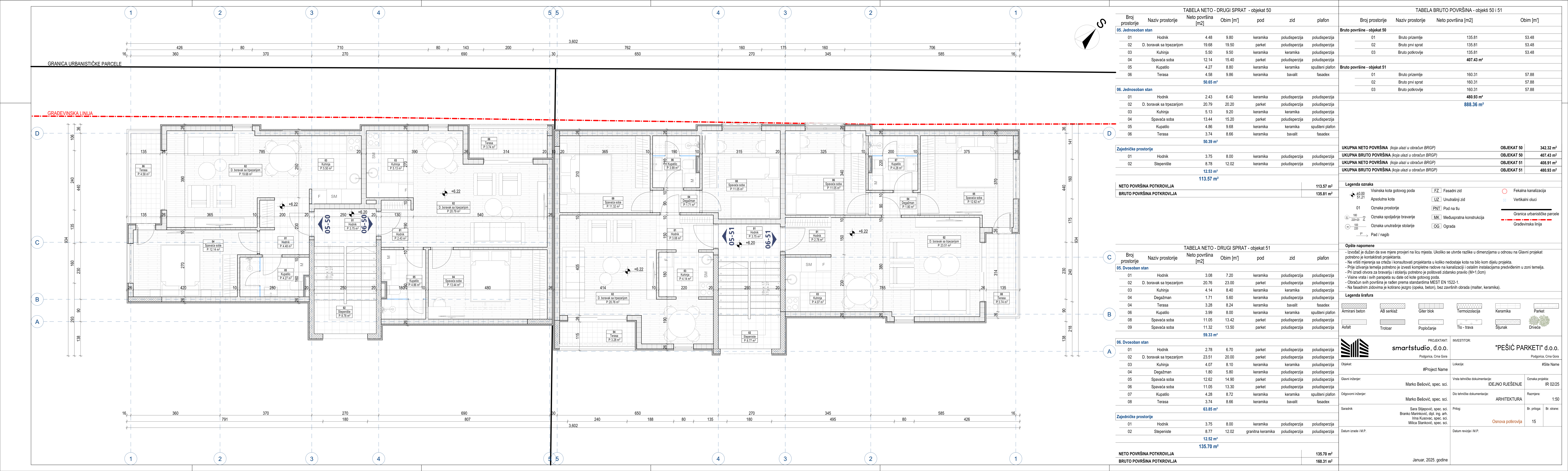 2 Sprat — Objekat 2